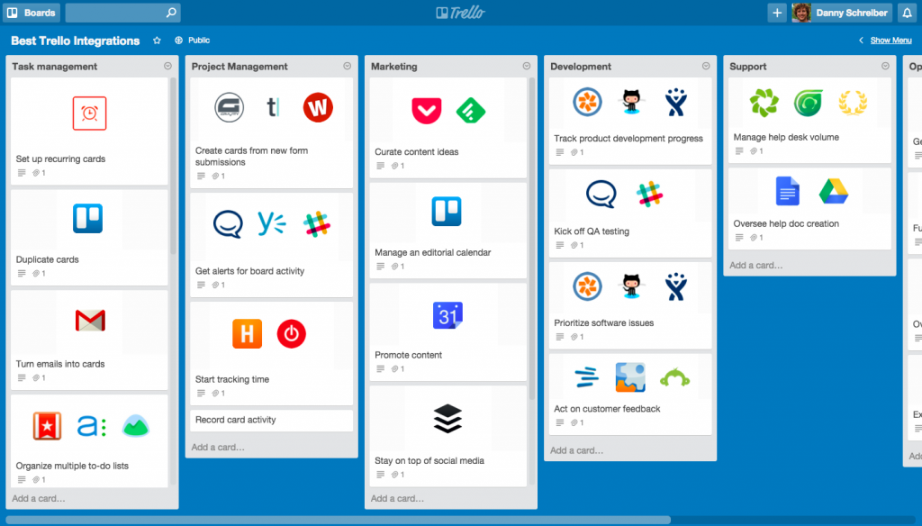Trello